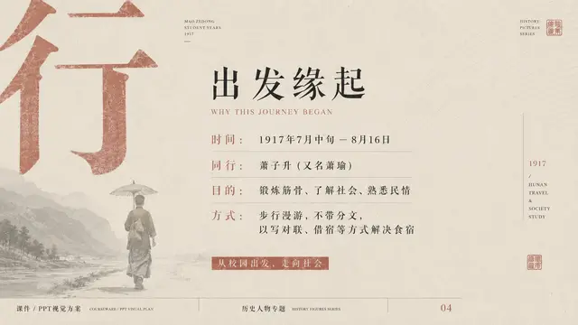 旅行配图 3