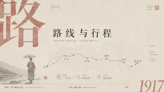 旅行配图 4