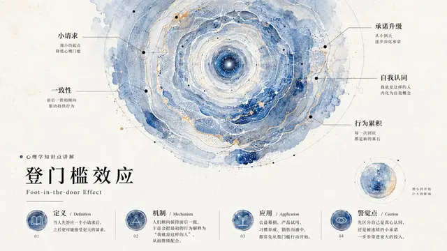 信息图配图 4