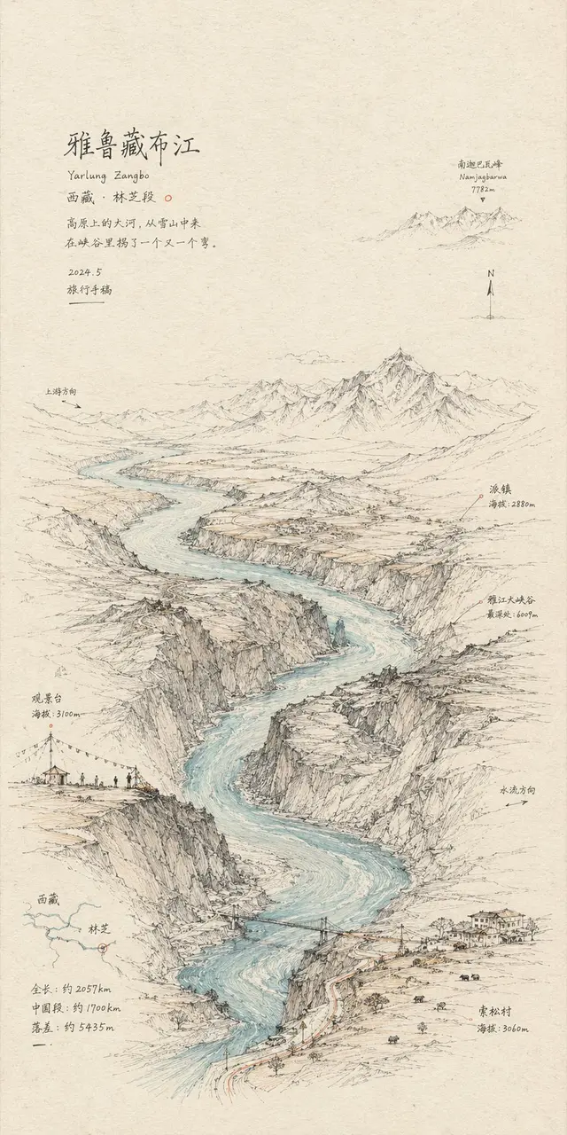 趣味配图 3